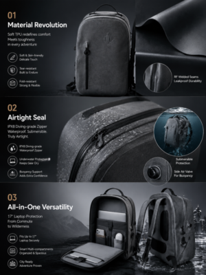 Outdoor Waterproof Backpack - 图片 4