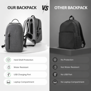 Outdoor Waterproof Backpack - 图片 5